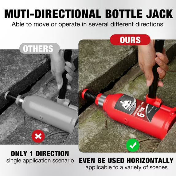 JACK BOSS Bottle Jack 6 Ton Muti-Directional Welded Bottle Jack for Car Auto Repair 12,000lb，Red