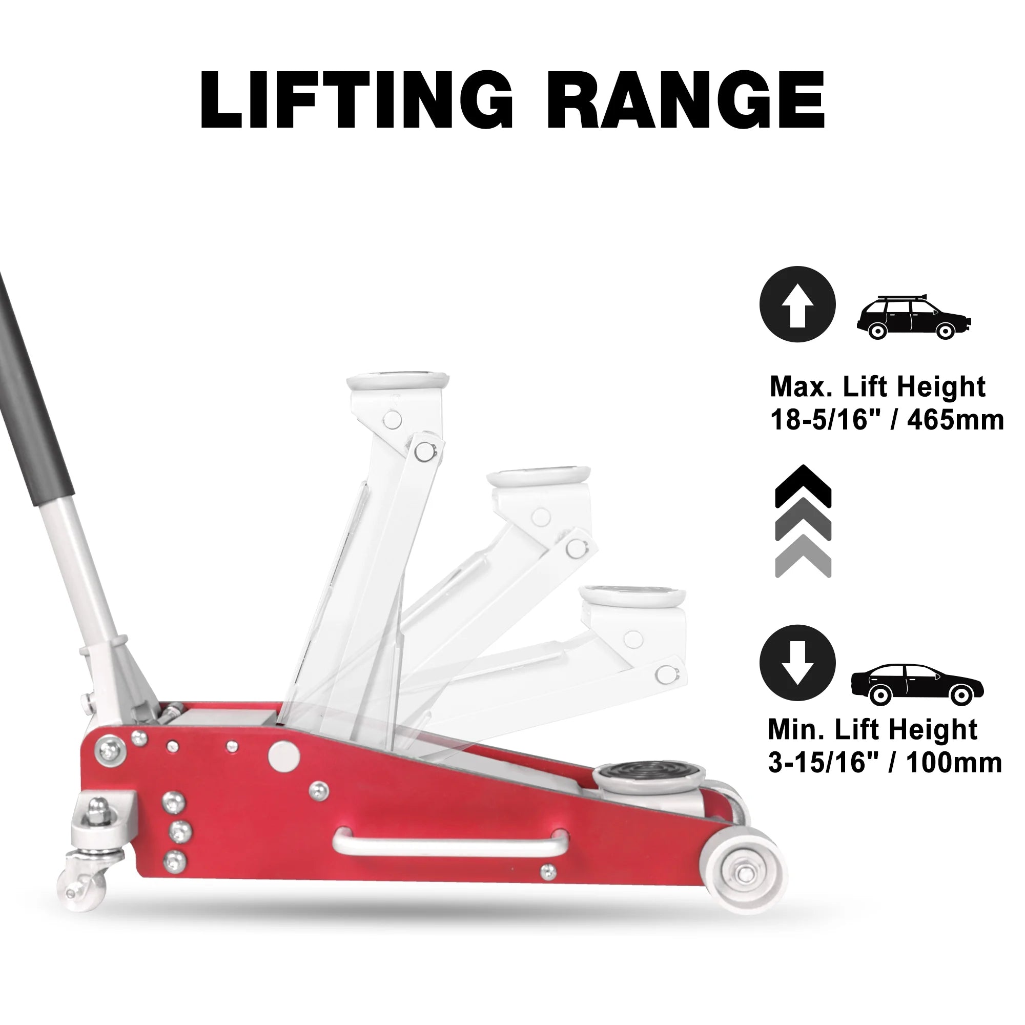 JACK BOSS Floor Jack 3 Ton Hydraulic Low Profile Aluminum and Steel Racing Car Jack with Dual Pump, Rapid Lift