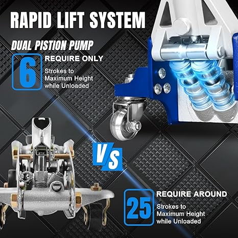 JACK BOSS Hydraulic Low Profile Aluminum and Steel Racing Floor Jack with Dual Piston Quick Lift Pump, 1.5 Ton (3,000 lb) Capacity, Blue