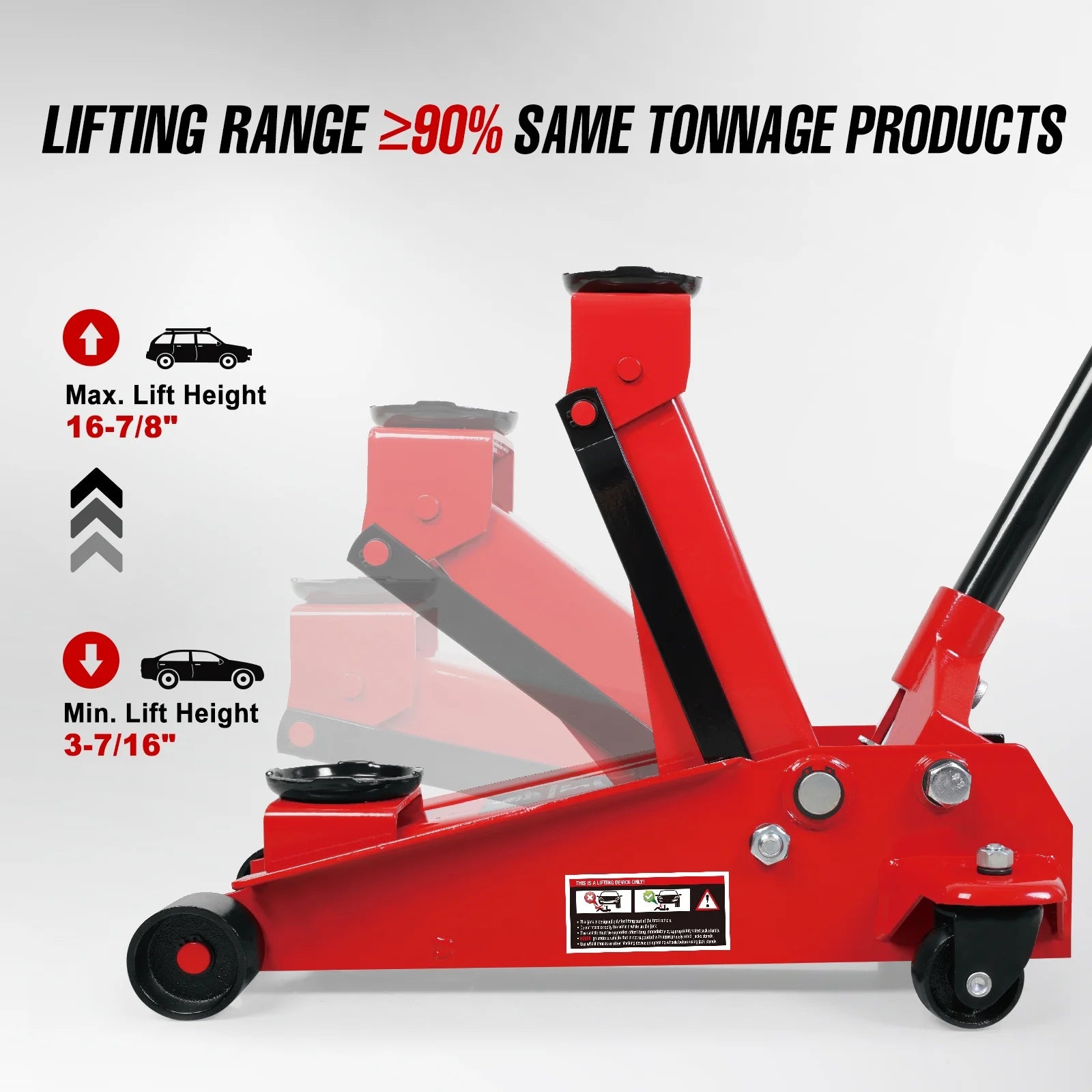 JACK BOSS Floor Jack 3 Ton Capacity Fast Lift Service Jack Steel Heavy Duty Hydraulic Car Jack